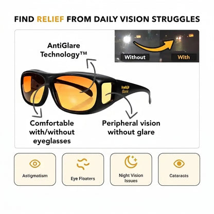 Anti-Glare Headlight Glasses