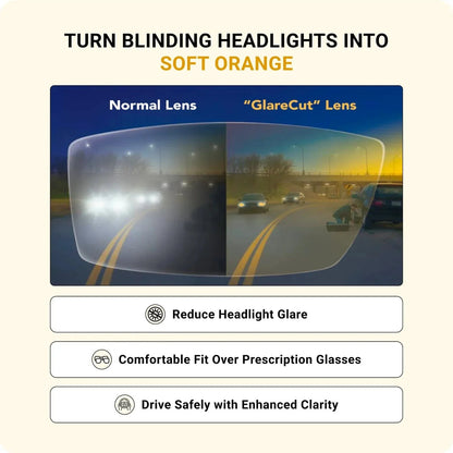 Anti-Glare Headlight Glasses